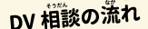 DV相談の流れ