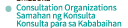 Consultation Organizations Samahan ng Konsulta Konsulta para sa Kababaihan