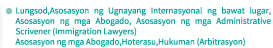 Lungsod,Asosasyon ng Ugnayang Internasyonal ng bawat lugar, Asosasyon ng mga Abogado, Asosasyon ng mga Administrative Scrivener (Immigration Lawyers) 
Asosasyon ng mga Abogado,Hoterasu,Hukuman (Arbitrasyon)