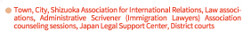 Town, City, Shizuoka Association for International Relations, Law associations, Administrative Scrivener (Immigration Lawyers) Association counseling sessions, Japan Legal Support Center, District courts